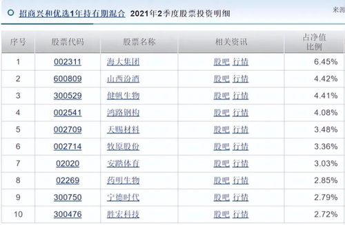 实测有效！2026年Q1游戏搬砖收益排行榜与避坑指南