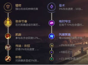 2026刀塔英雄类型重构指南，胜率飙升的阵容搭配黑魔法