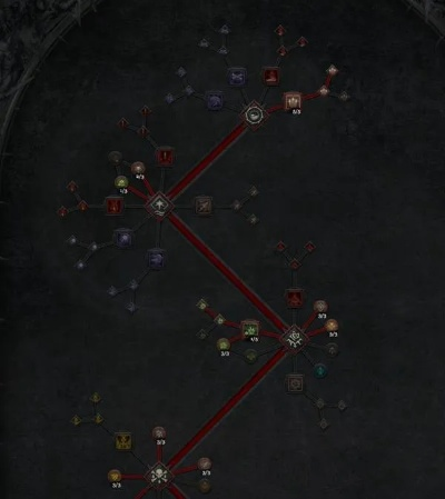 什么是迪亚布罗类型？2026赛季暗黑4死灵法师BD构建与刷宝效率全解析