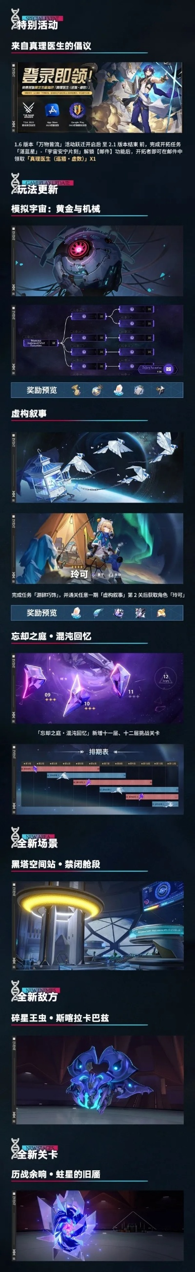 2026年MMORPG市场格局与星穹纪元定位