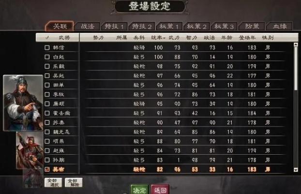 三国志12隐藏要素全收集难？2026年实测13个隐藏武将解锁条件与速通攻略