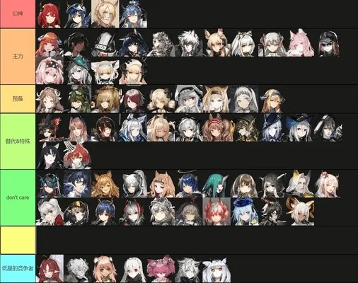 2026年Q1明日方舟干员强度榜，这3类土豆竟成版本答案？