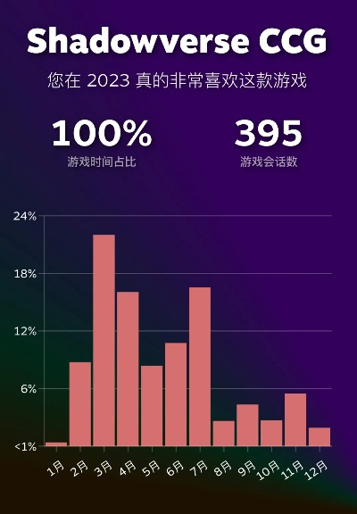 2026年Q1新开千年SF避坑指南，3大实战技巧教你找到人气稳定服