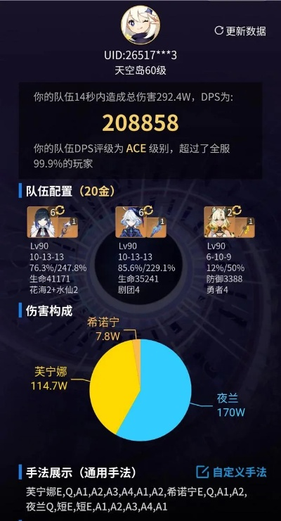 希诺宁培养全方案，2026年最新岩辅减抗机制深度解析与实战配队指南