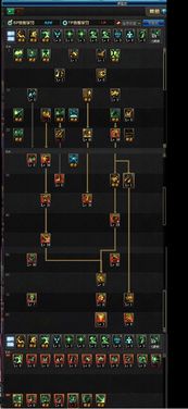 DNF次元行者加点2026，从技能形态到奈雅丽AI操控的完整方法论