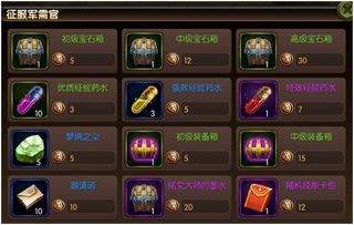 兽人计划3.0版本终极培养指南，7天速成顶级战力的隐藏机制揭秘