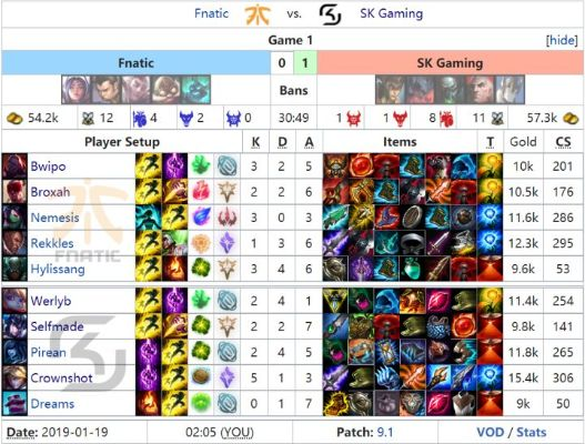 KTA刺客与SSB壁垒终极对决，2026赛季谁才是版本真神？配装手法全解析