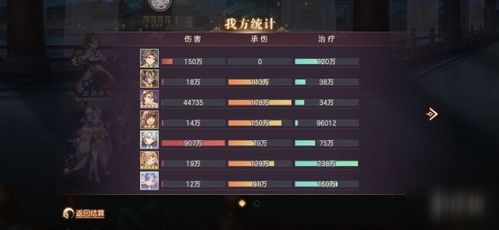 三国逆龙类型2026终极破局指南，这套被低估的平民阵容竟能碾压高战？