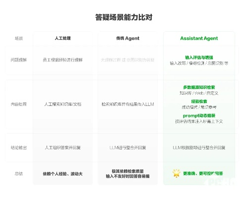 桃园激活码在哪找？2026年Q1实测有效渠道与防骗手册