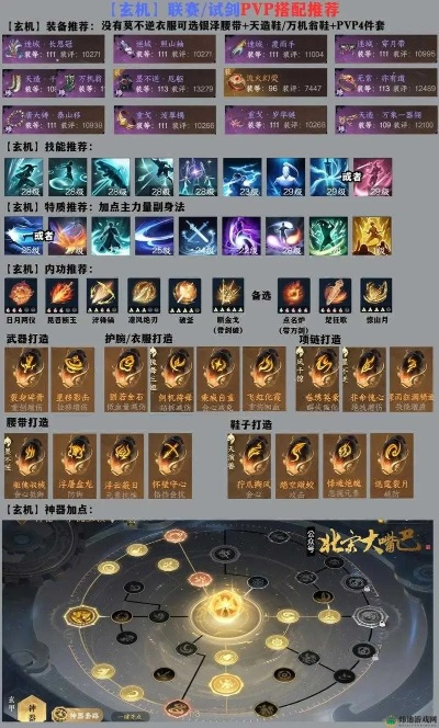 门派转换全周期决策指南，2026年版本之子转职成本与战力保全实战解析