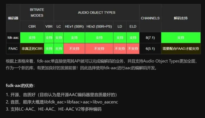 地下城主题曲提取黑科技，NPK解包+音频转码全流程实战2026