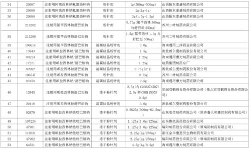 天堂1私服怎么选？2026年1月数据揭示三大热门类型