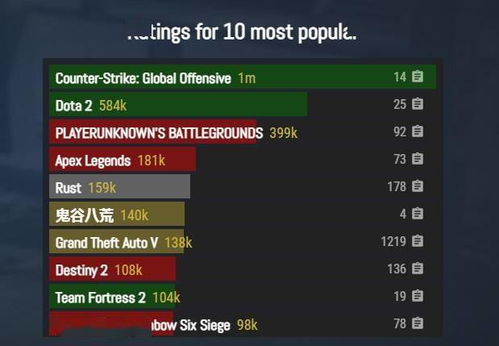 外挂999类型全解密，2026年最新游戏作弊黑产图谱与反制实战