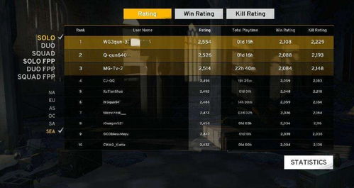 2026年sf传奇网站红黑榜，老玩家实测30天吐血整理