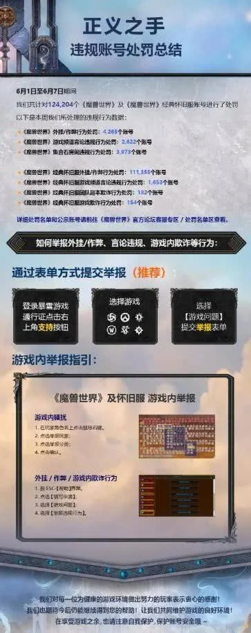 2026年征途外挂封号潮背后，这4类辅助工具还在用？实测避坑指南