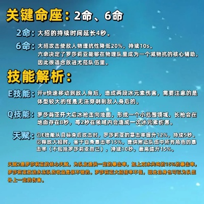沙利亚岩队真神还是陷阱？3.7版本实测，配队圣遗物武器全攻略