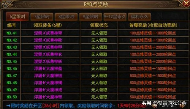 2026年Q1妖杀版本红黑榜，高爆率背后的秘密与实战门道