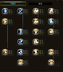 龙之谷加点模拟器终极指南，从新手到竞速大神，2026年3月版本隐藏机制全解析