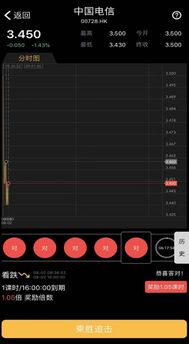 游戏道具投资回报率真相，2026年最新3个月实战数据曝光，这些品类正在暴涨