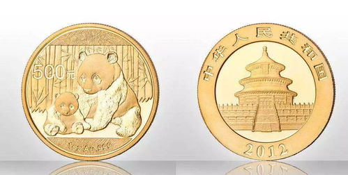 熊猫金币价格密码破译，2026年投资收藏双实战指南