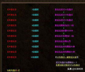 2026年刚开一秒传奇私服怎么找？最新发布网实测避坑指南