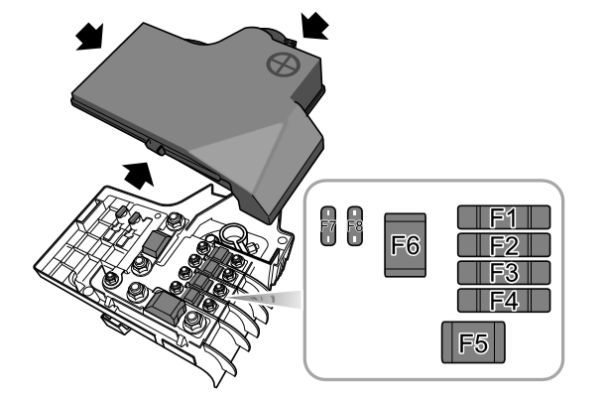 汽车保险丝盒图纸看不懂？2026年最新解码手册