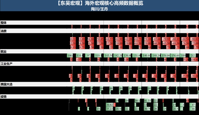 海圣科颜氏套装毕业标准是什么？2026最新3套顶配方案+深渊实测数据