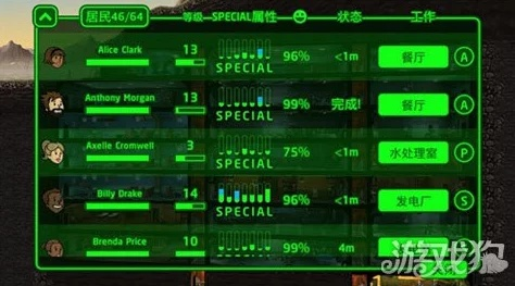 辐射2配置终极抉择，2026年Q1实战数据验证的3大核心流派与7种隐藏玩法