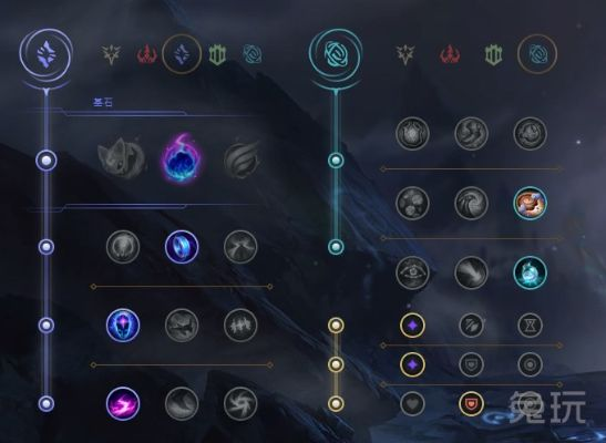 Azir天赋2026，征服者/致命节奏/奥术彗星数据化决策指南