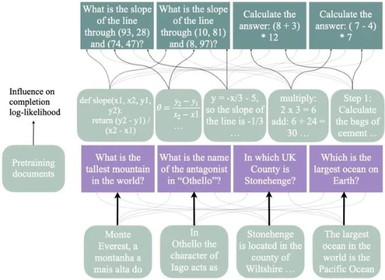 94牧师2026终极密码，9核心4针对的数学模型与实战推演