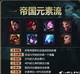 2026年塔防手游绝密攻略，3大流派阵容搭配与资源碾压技巧