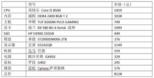 2026年机战私服网实测，3大存活平台稳定性对比与避坑实战指南