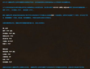 2026年传奇私服发布网新区类型深度测评，高人气版本筛选与避坑实战指南