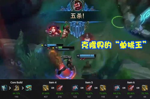 2026风暴全明星强度榜出炉，这5个英雄胜率暴跌，别再用错了！