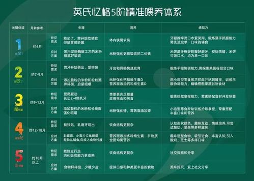 凯柏龙类型怎么选？2026年新手到高手的完整进阶指南