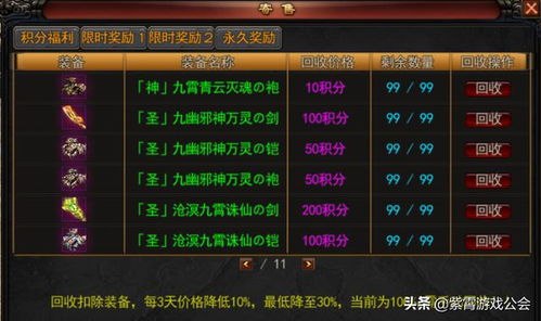 华月传2026最新版本深度拆解，T0角色梯度榜+资源分配黄金公式