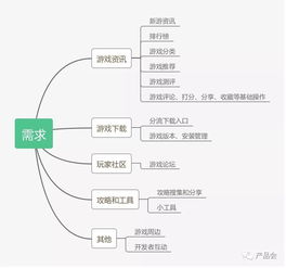 2026年v游网技术架构全解密，手游分发平台如何做到毫秒级响应？