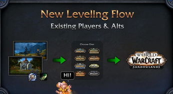 暗影诅咒怎么破？2026最新实战机制解析与3种绝密解除方案