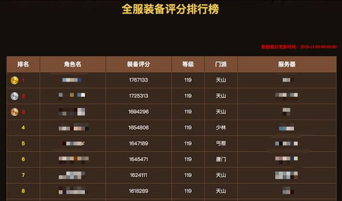 一、BT游戏本质，破解版、GM版、0.1折版的底层逻辑