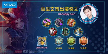 别再瞎出装了！隐形刺客版本答案就在这3套体系里