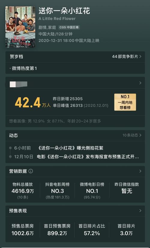 Dota视频剪辑还缺流量？2026年3月最新算法破解指南