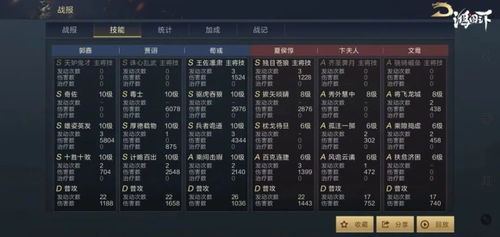 天门阵通关率暴跌？2026Q1版本强势阵容与站位黑科技