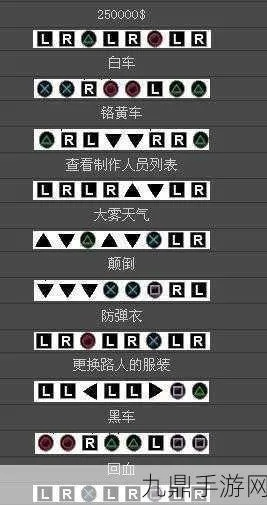 侠盗猎车作弊码大全，从无限金钱到无敌模式的实战应用