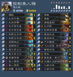 2026骑士之路终极指南，3大隐藏机制+天赋重构公式，从青铜到王者的跃迁密码