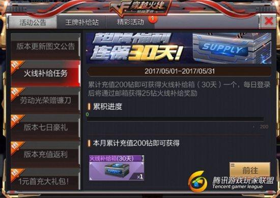 2026CF六周年活动漏洞？零氪党也能拿满奖励的隐藏技巧