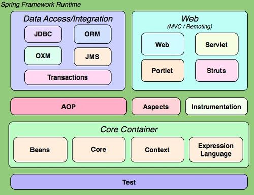 Forya最新版本隐藏机制全解析，2026开年上分利器