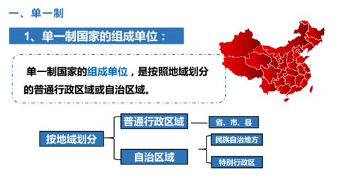 2026体修类型终极选择指南，三大流派实战数据与隐藏机制全解析