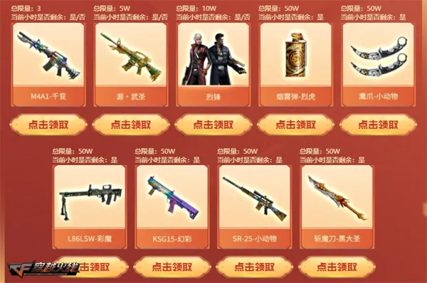 CF战龙套装2026年实战价值再评估，3把隐藏神器与返场套利全攻略