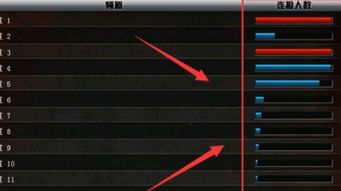 高斯武器伤害衰减怎么办？2026年3月最新弹道补偿与配装解决方案
