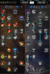 神魔大陆法师天赋加点图2026，冰火双系极致输出配置揭秘与实战推演